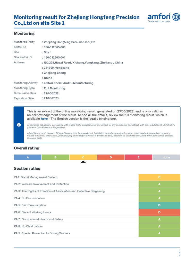 2022 BSCI Hongfeng Zusammenfassender Auditbericht